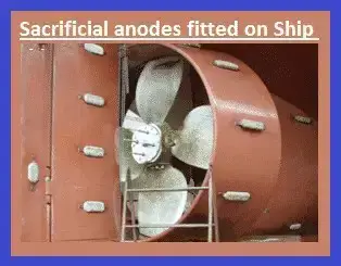 Sacrificial anodes