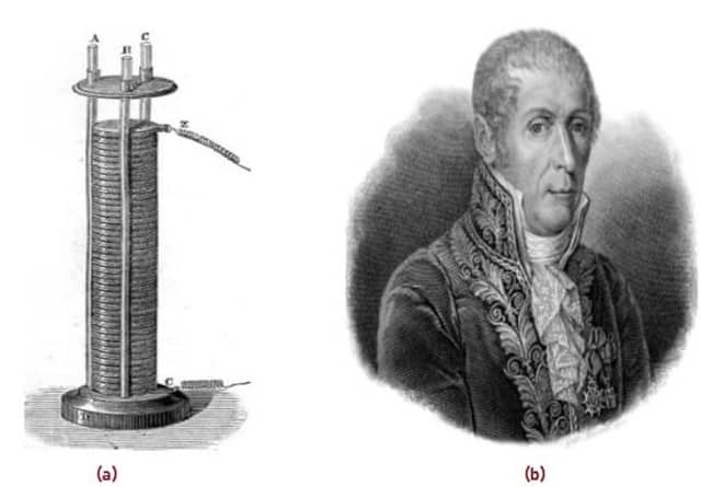 Typical Voltaic Pile, Alessandro Volta