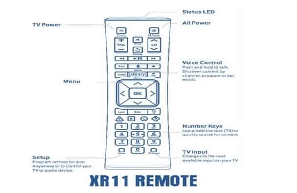 polaroid tv remote codes for comcast