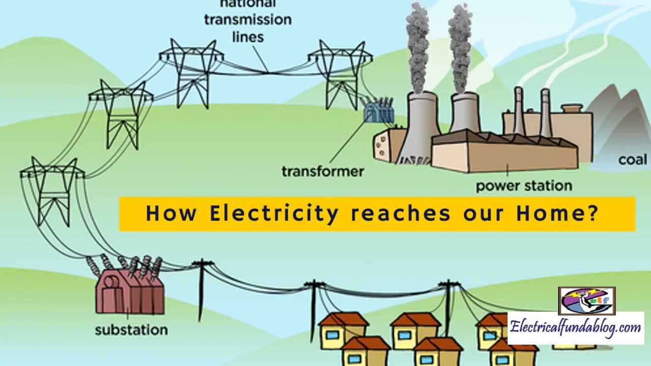 How Electricity Reaches Our Home - Various Paths In Distribution