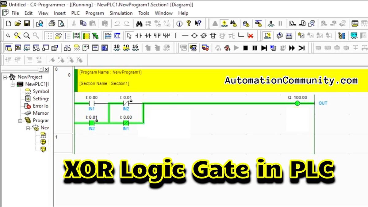 What is Logic Gates, Truth Table and its Symbols?