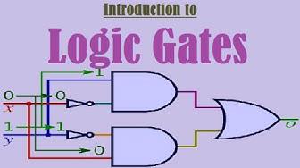 'Video thumbnail for What is Logic Gates, Truth Table and its Symbols?'