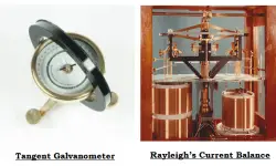 Tangent Galvanometer and Rayleigh’s Current Balance