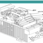 Inertial Navigation Unit