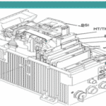 Inertial Navigation Unit