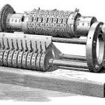 Mechanical Measuring Instrument