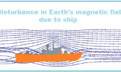 Distrurbance in Earth's Magnetic fields due to ship