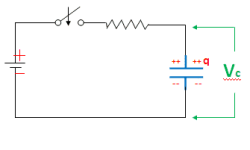Capacitor chargong and discharging circuit