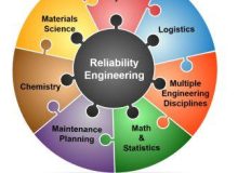 Reliability engineering studies