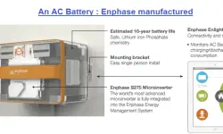 AC Battery Enphase manufactured