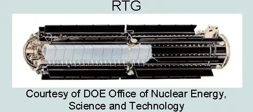 Radio-isotope Thermoelectric Generators