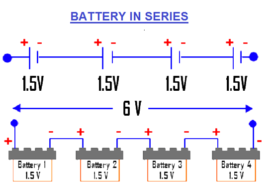 Battery in series to generate a large charge
