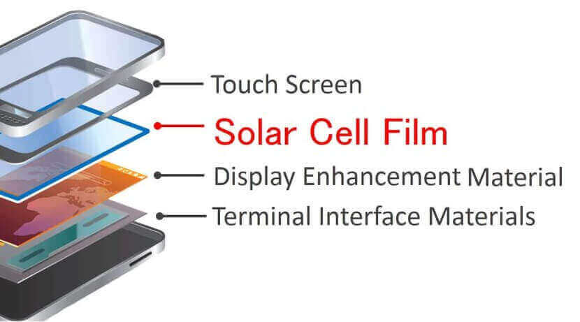 A prototype solar charging touch screen developed by Kyocera and Sunpartners