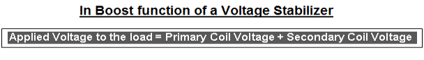 Voltage Adds in Boost Function of Voltage Stabilizer