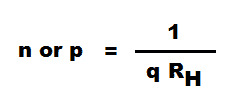 1.5 Charge Carrier Concentration Formula - Mathematical Expression