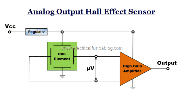4 Analog Output Hall Effect Sensor Circuit Diagram