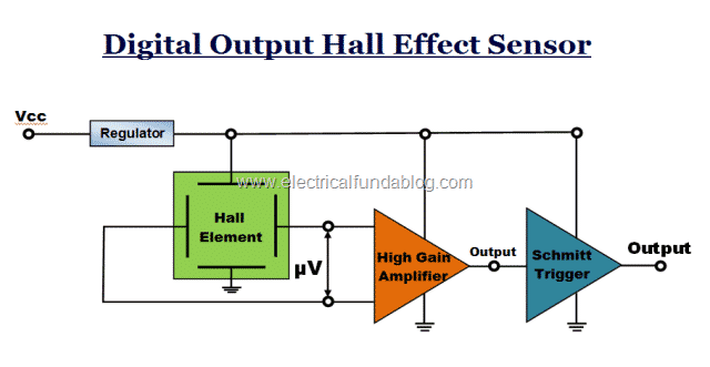 6 Digital Output Hall Effect Sensor Circuit Diagram