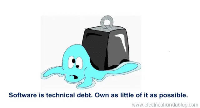 6 Software Obsolescence