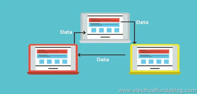 3 Data transfer using Robotic Process Autumation (RPA)