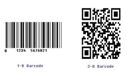 2 Types of Barcodes