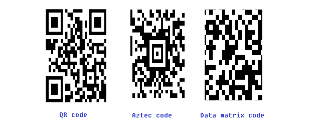 4 Types of 2D Barcode