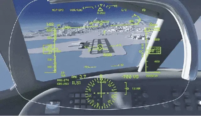 Augmented reality in Aviation