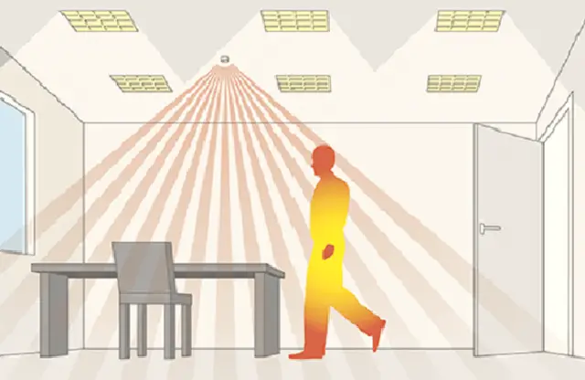 Passive Infrared Sensor