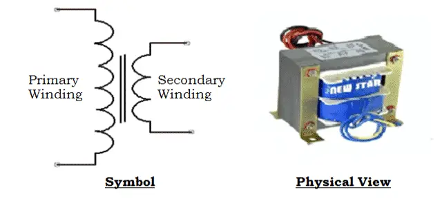 Symbol and Physical View of Single Phase Step Down Transformer