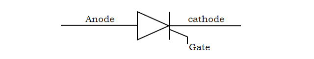 Symbol of Thyristor