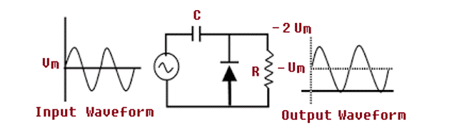 Diode Clamping Circuit