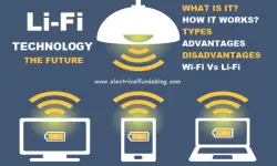 Li-Fi Technology