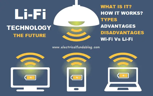What Is Li Fi Technology How It Works Applications Advantages