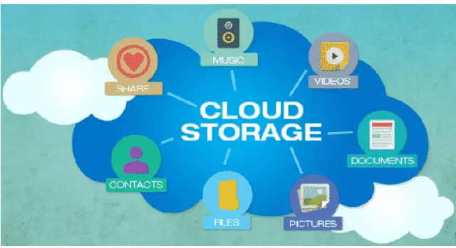 Introduction to Cloud Storage