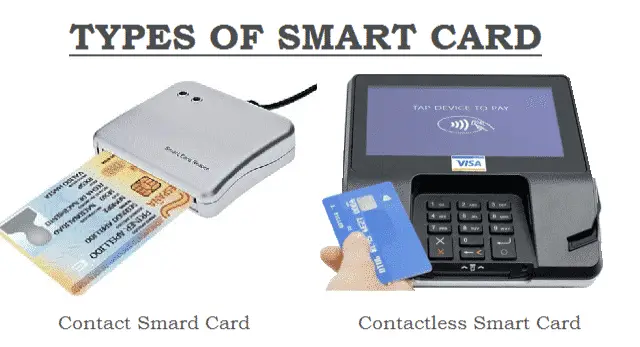 Types of Smart Card