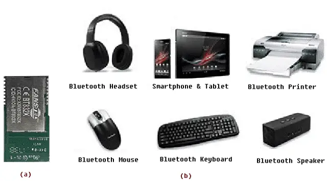 Bluetooth Devices