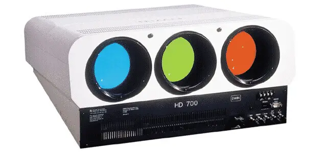 CRT Projector