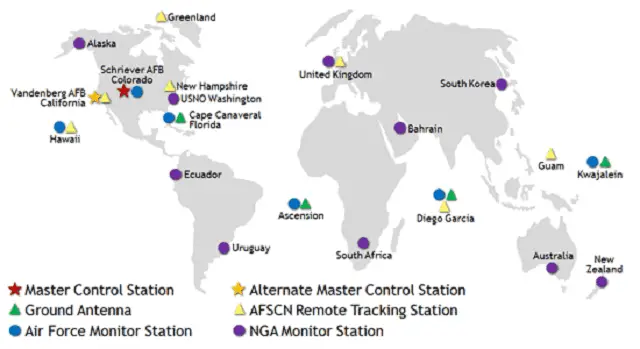 Global Positioning System (GPS) Control Segment