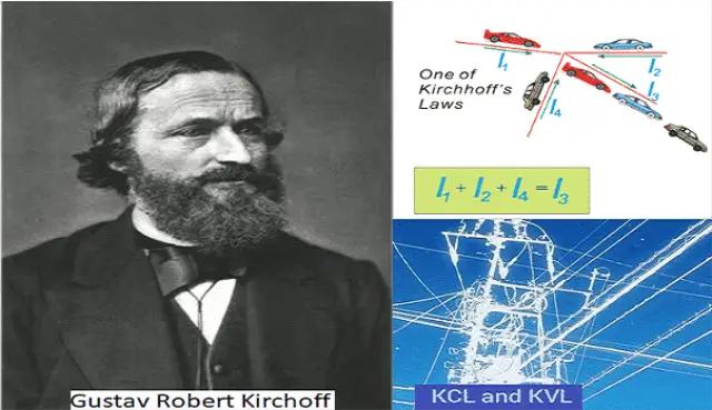 Gustav Robert Kirchoff's Laws