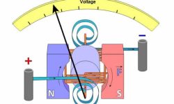 Introduction to Voltmeter