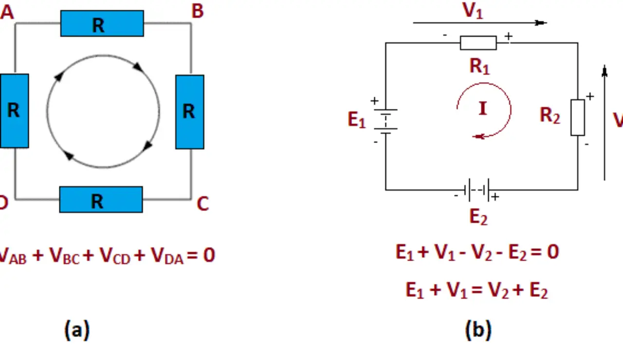 Capacitor Circuitanalysis Pulse Highpassfilter