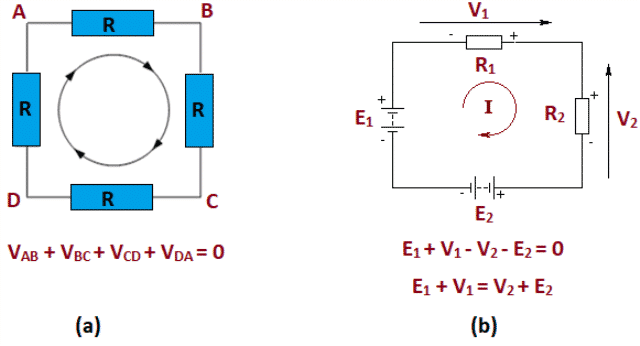 Kirchhoff's Laws - Voltage Law