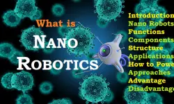 Nano Robots
