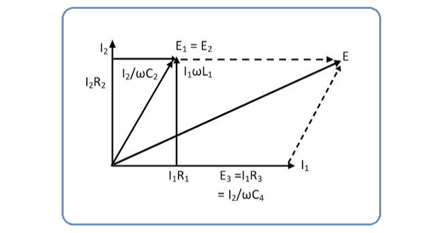 Owen Bridge Phasor Diagram