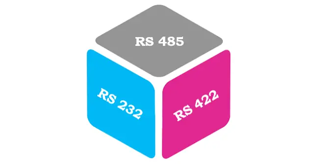 RS Standards in Serial Communication