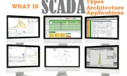 Supervisory Control and Data Acquisition SCADA system