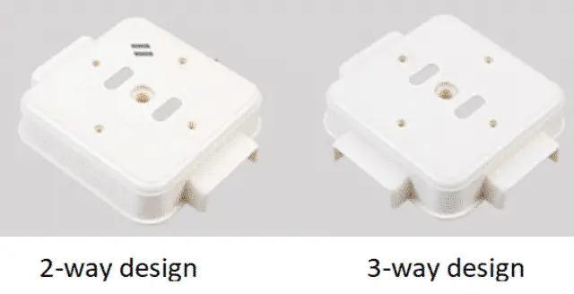 Casing and Capping 2-Way 3-Way Design