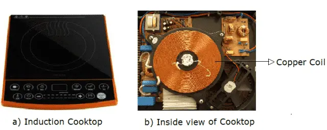 Devices Using Electromagnetic Induction Principle1 (1)