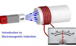 Introduction-to-Electromagnetic-Induction_thumb.png