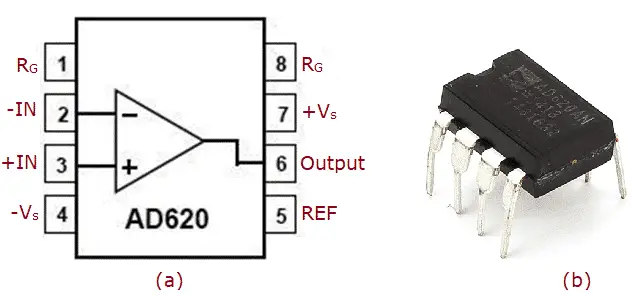 Instrumentation Amplifier - Working Principle, Applications, Advantages