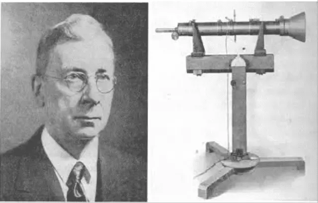 Dr. George Southworth and First Waveguide